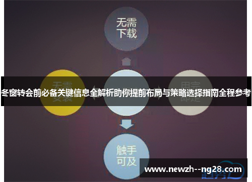 冬窗转会前必备关键信息全解析助你提前布局与策略选择指南全程参考